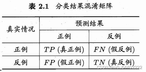 成都地铁ios版 